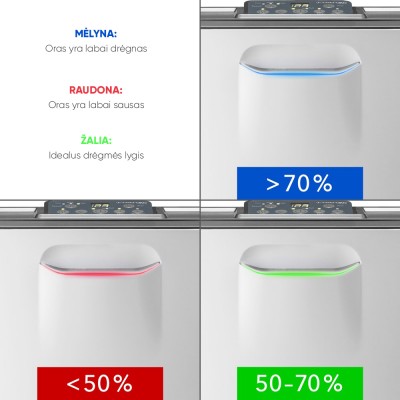 Adsorbcinis oro sausintuvas Trotec TTR-57-E