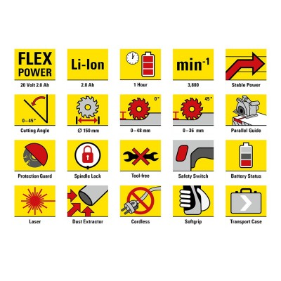 Akumuliatorinis rankinis diskinis pjūklas Trotec PCSS 10-20 V