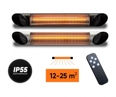 Anglies pluošto infraraudonųjų spindulių šildytuvai Veito BLADE S