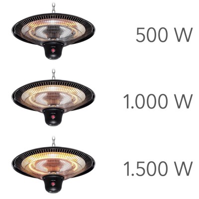 Anglies pluošto infraraudonųjų spindulių šildytuvas Trotec IR 1500 SC