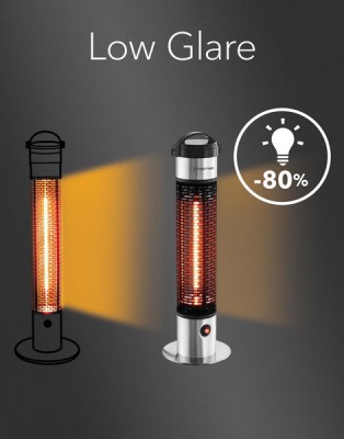 Anglies pluošto infraraudonųjų spindulių šildytuvas Trotec IRS 1200 E