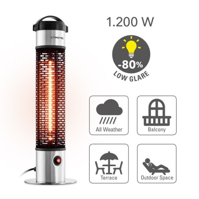 Anglies pluošto infraraudonųjų spindulių šildytuvas Trotec IRS 1200 E