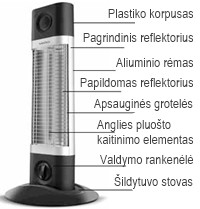 Anglies pluošto infraraudonųjų spindulių šildytuvas Veito CH1200 LT