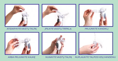 Belaidis inhaliatorius Herupa Smart Mesh