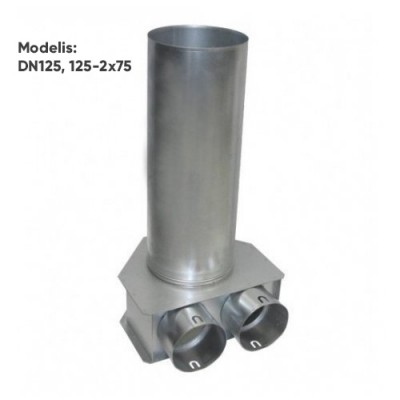 Difuzorių prijungimo dėžės DN