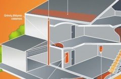 INFRAŠILDYMAS - MAŽIAUSIA INVESTICIJA SU DIDŽIAUSIU ATSIPERKAMUMU