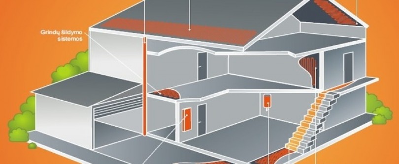 INFRAŠILDYMAS - MAŽIAUSIA INVESTICIJA SU DIDŽIAUSIU ATSIPERKAMUMU