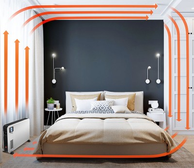 Konvekcinis šildytuvas Trotec TCH 2310 E 