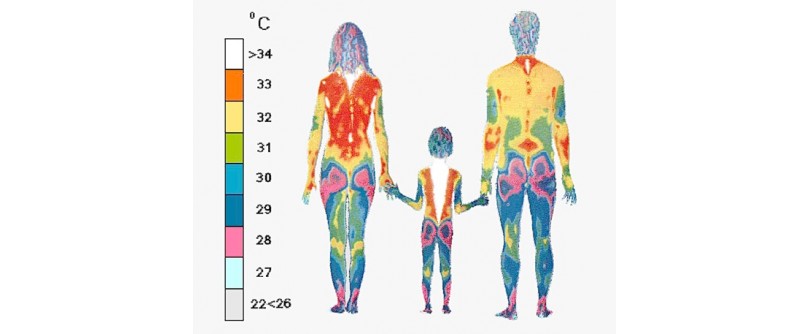 KUO MŪSŲ SVEIKATAI NAUDINGI INFRARAUDONIEJI SPINDULIAI? (STRAIPSNIS ALIETUVIS.COM)