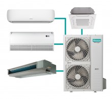 Multi-split šildymo-kondicionavimo sistemos