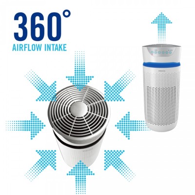 Oro valytuvas-jonizatorius HoMedics TotalClean 5in1 AP-T30