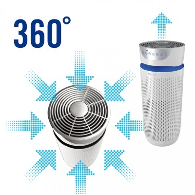 Oro valytuvas-jonizatorius HoMedics TotalClean 5in1 AP-T40