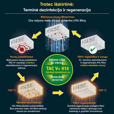 Pramoninis oro valytuvas Trotec TAC V+