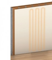 Sieninis/lubinis šildymas (po tinku)