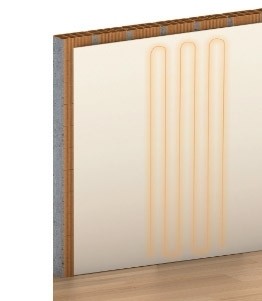 Sieninis/lubinis šildymas (po tinku)