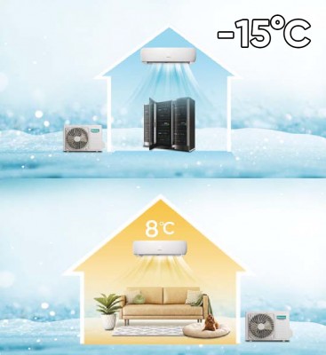 Sieninių mono-split šildymo-kondicionavimo sistemų Hisense Mini Apple Pie komplektai