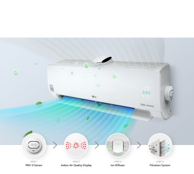 Sieninių mono-split šildymo-kondicionavimo sistemų LG Dualcool komplektai