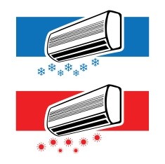 Šilumos siurbliai Oras-oras