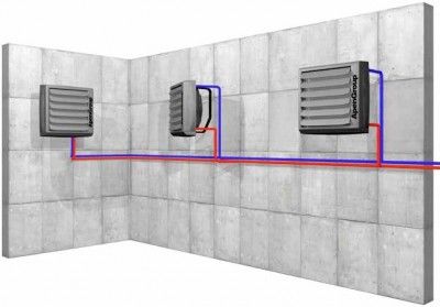 Vandeniniai kaloriferiai AERMAX AX
