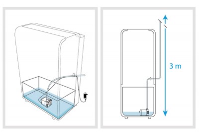 Vandens siurblys oro sausintuvui