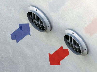 Vidinės monoblokinės šildymo-kondicionavimo sistemos Tekno Point IQ